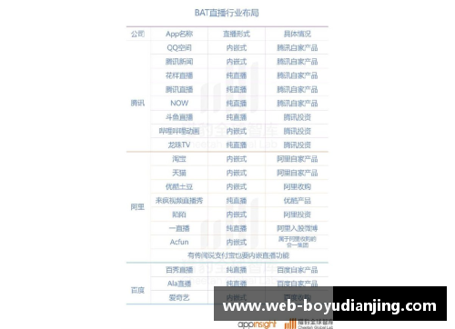 NBA50直播全方位报道：赛场内外精彩瞬间，最新动态一网打尽